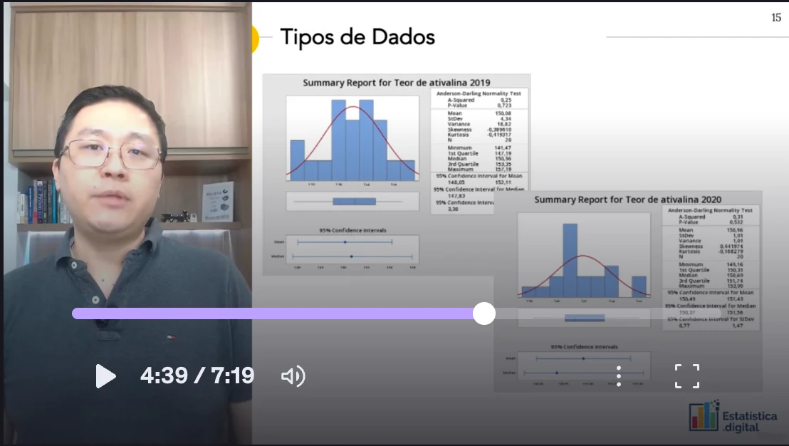 Visualizações estatísticas (histogramas e sumários) passo a passo