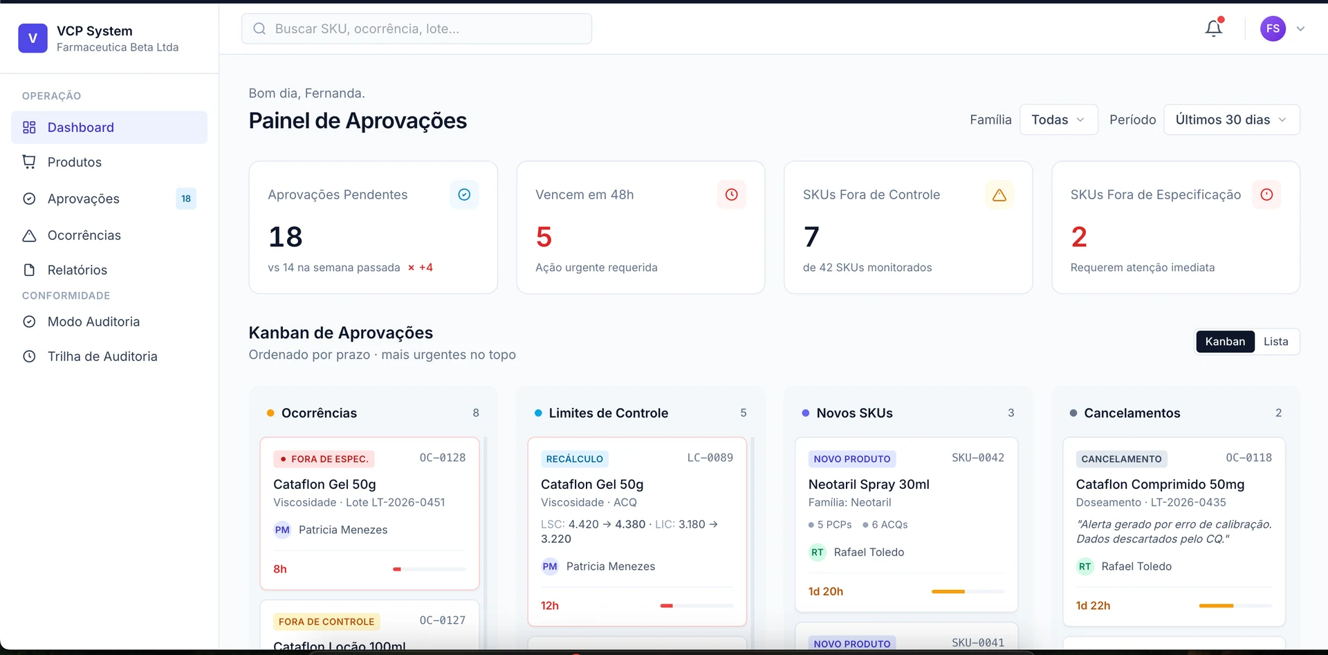 Fluxo de aprovações